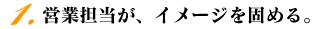 1.営業担当が、イメージを固める。